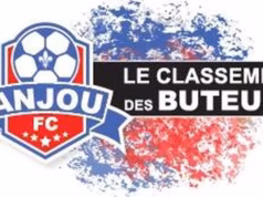 Anjou Futebol Clube. Esteban Robinho recupera o controle da liderança do ranking de artilheiros, mas…