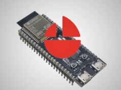 ESP-Claw traz agentes de IA diretamente para o ESP32