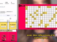 Palavras cruzadas: a geração pós #MeToo chega à rede