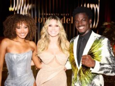 GNTM: De Lena Gerke a Aurelie & Ibo! Isso é o que os vencedores fazem hoje