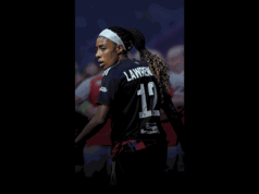 Liga dos Campeões: o desafio do Lyon