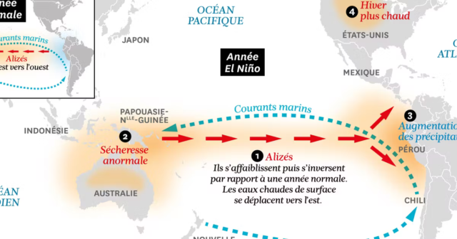O-que-e-El-Nino-o-fenomeno-que-podera-retornar.png