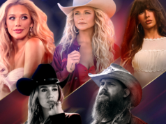 Produtores do ACM Awards sobre o que esperar na noite de domingo: primeiro show de boas-vindas de Shania, retorno a Vegas, 17 shows em 2 horas e meia e um momento de Ella Langley
