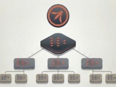 hehe+ | Riscos de segurança de IA: OWASP Top 10 para aplicativos de IA de agente