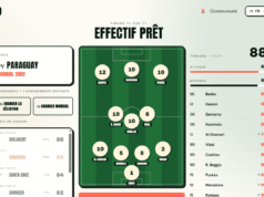 Copa do Mundo de 2026: “Set zero”, “38-0”… esses minijogos que obrigam os torcedores de futebol a montar o melhor time possível